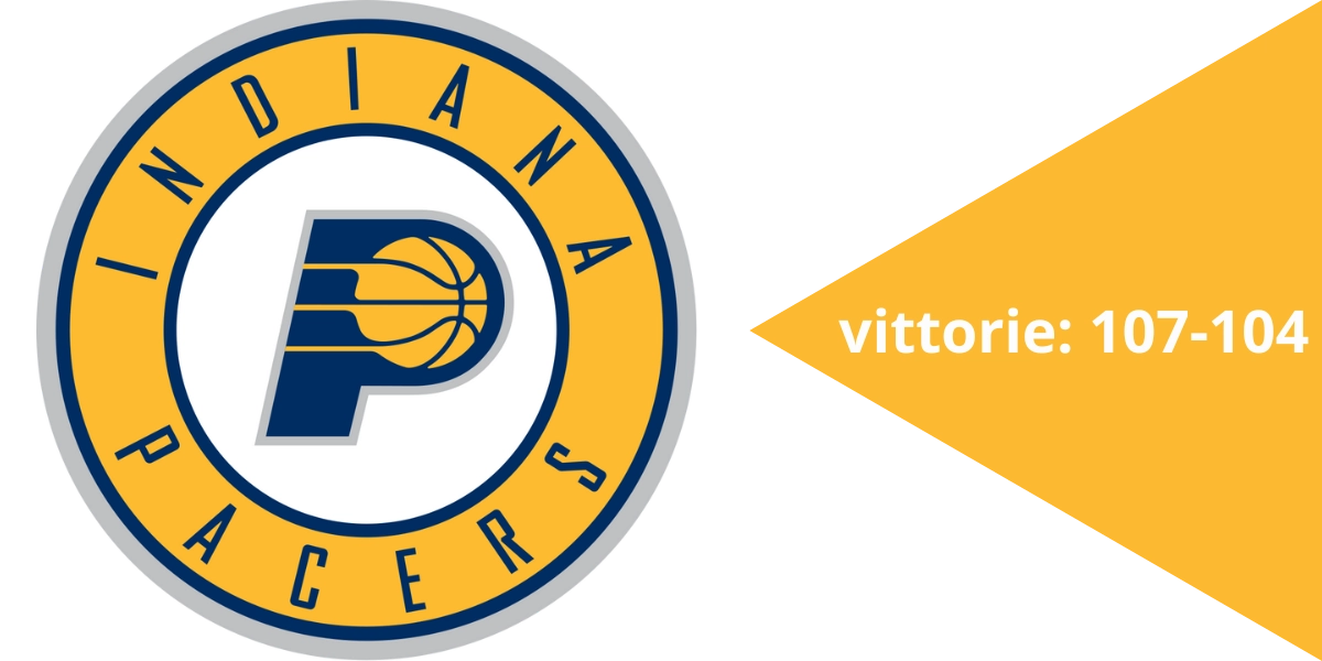 Indiana Parcers 37