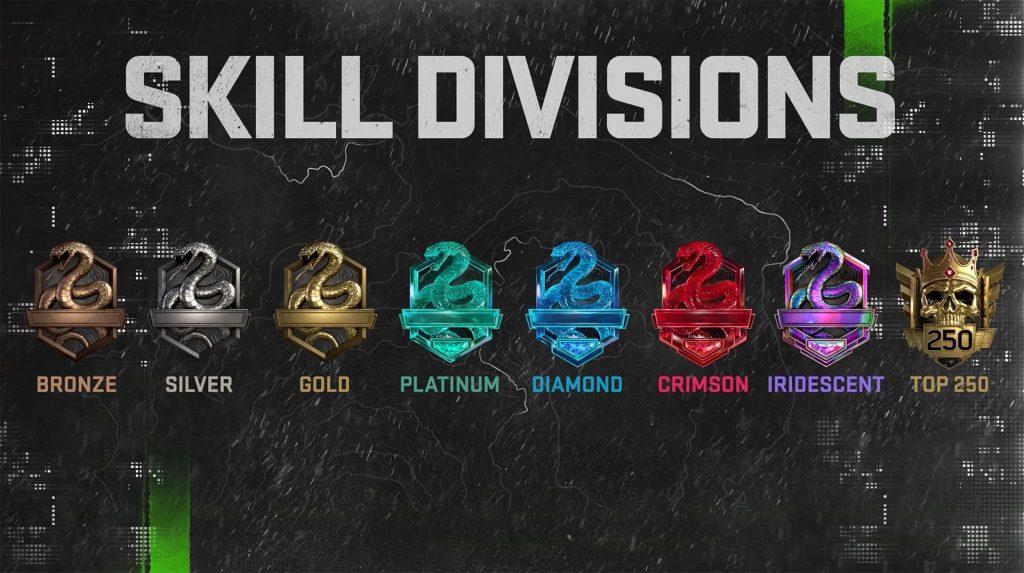 Warzone 2 Classificato con quali gradi puoi giocare 41