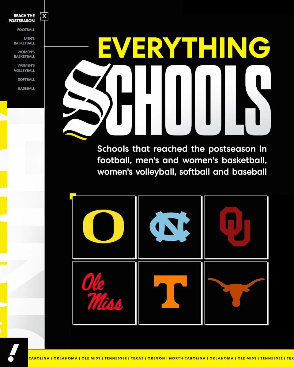 (Taylar Sievert/Yahoo Sports)