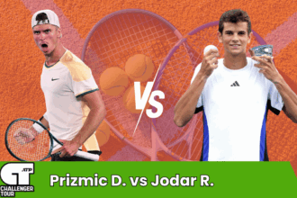 Dino Prizmic vs Rafael Jódar