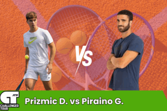 Prizmic D. vs Piraino G.