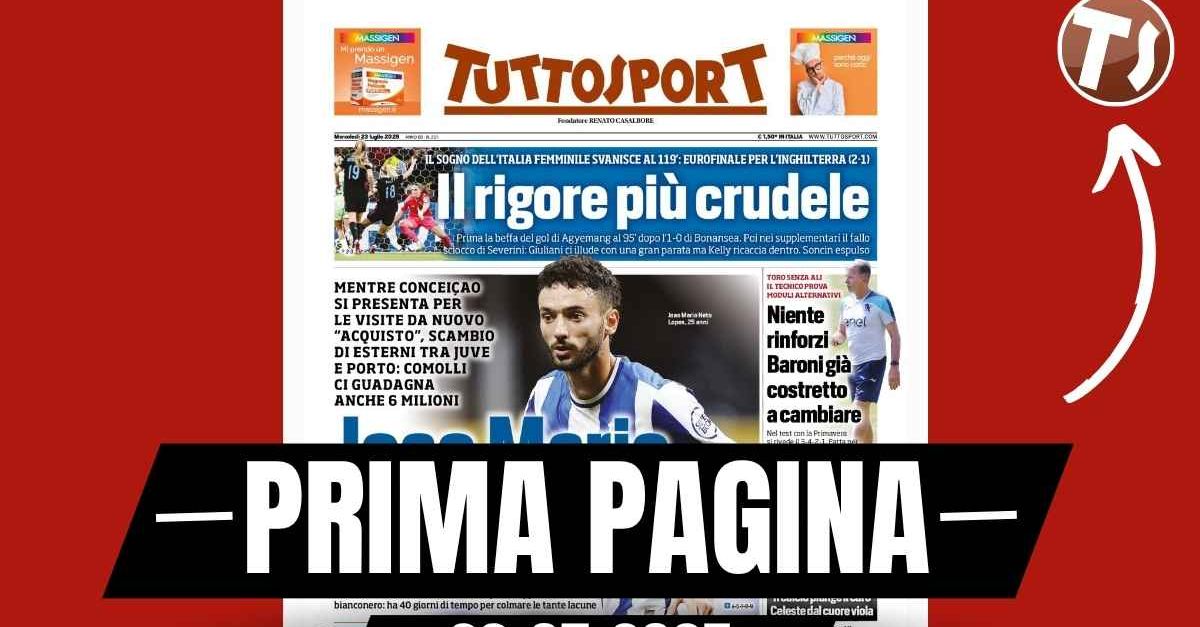 Juventus: Joao Mario, l’affare che non convince