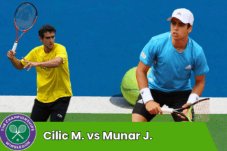 Cilic vs Munar