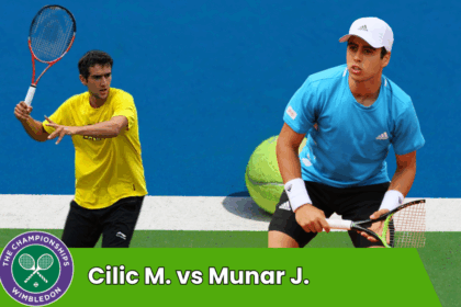 Cilic vs Munar