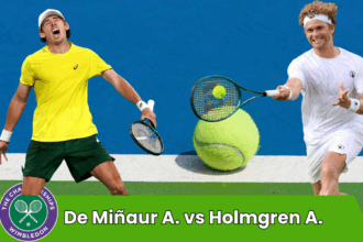 De Miñaur vs Holmgren