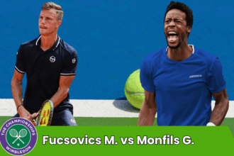 Marton Fucsovics vs Gaël Monfils