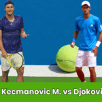 Kecmanovic M. vs Djokovic N.