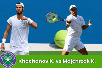 Karen Khachanov vs Kamil Majchrzak