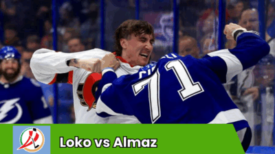 Pronostico Loko vs Almaz | Mundial – Amistosos de Clubs | 25/07/2025