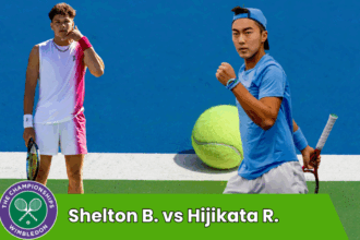 Ben Shelton vs Rinky Hijikata