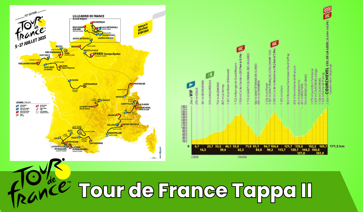 Tour de France – Tappa 2