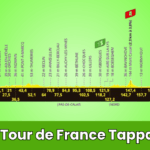 Tour de France 2025