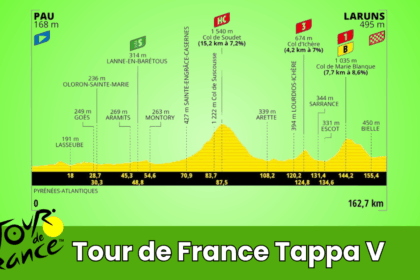 Tour de Francia - Etapa 5