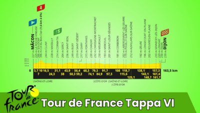 Tour de France