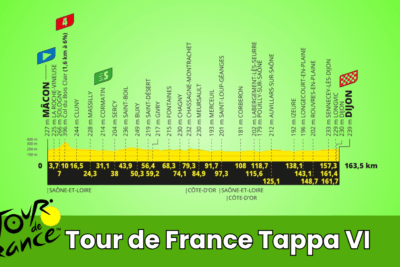 Tour de France