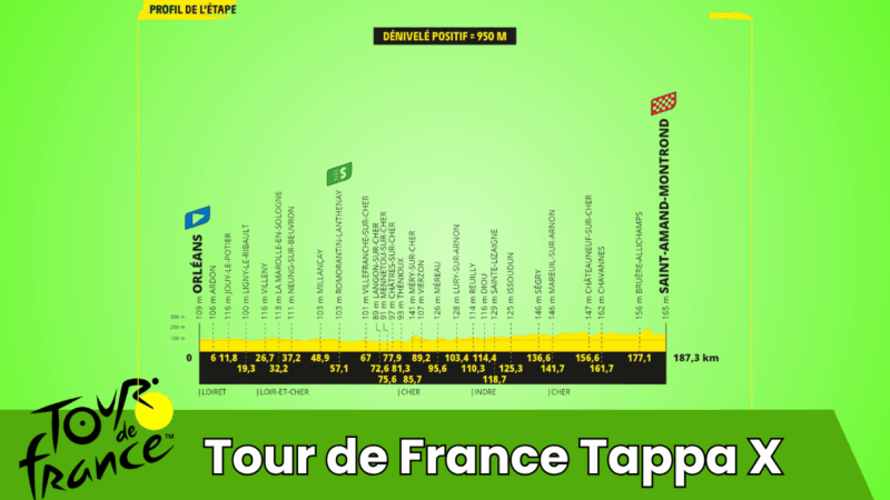Tour de France