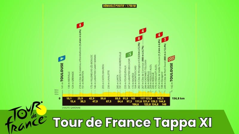 Tour de France