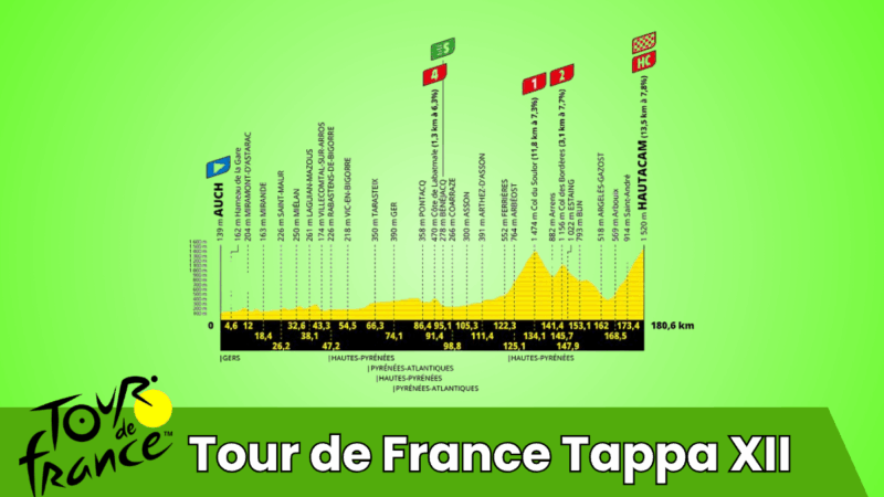 Tour de France