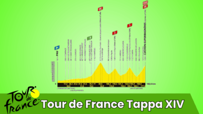 Pronostico Tour de France – Tappa 14 | Pau → Superbagnères | 19 luglio 2025