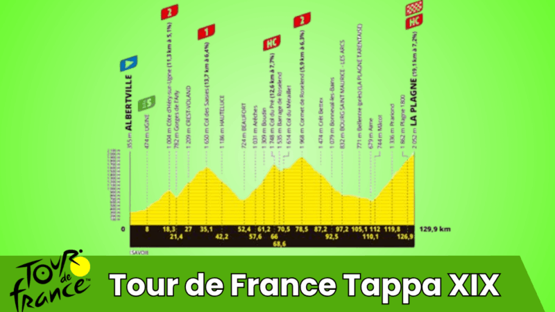 Tour de France