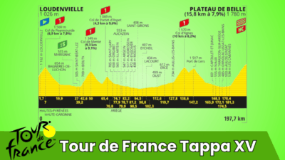 Pronostico Tour de France – Tappa 15 | 20 luglio 2025