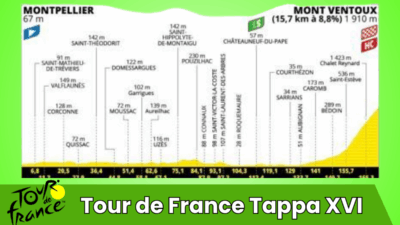 Pronostico Etapa 16 Tour de France – Montpellier (12:10 CEST) → Mont Ventoux | Martedì 22 luglio 2025