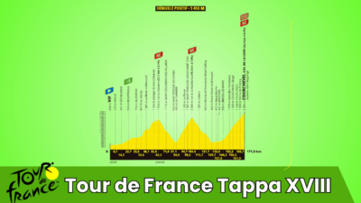 Pronostico Tour de France Tappa 18 | Vif vs Courchevel‑Col de la Loze | 24-07-2025