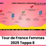 Tour