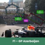 Pronostico GP Azerbaijan 2025 con analisi dei protagonisti: Verstappen, Sainz Jr. e Antonelli in lotta per il podio.