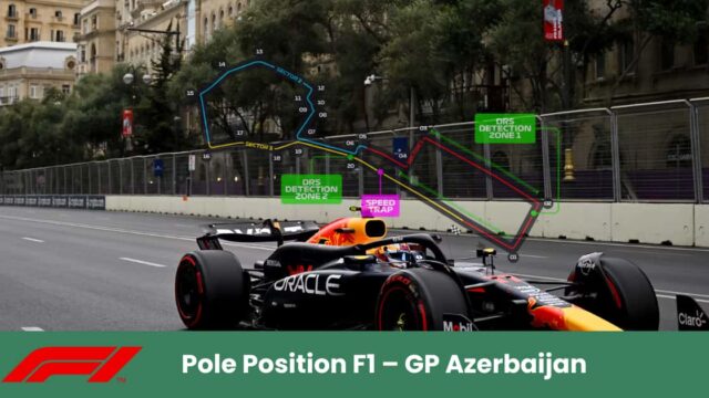 La McLaren parte favorita a Baku con Lando Norris pronto a firmare la pole. Leclerc cerca di difendere i colori Ferrari, mentre Verstappen punta al podio in qualifica.