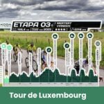 La Tappa 3 del Tour de Luxembourg 2025 (Mertert–Vianden, 170.5 km) promette spettacolo. Tra i protagonisti spicca Vincenzo Albanese (EF Education-EasyPost), favorito per il successo grazie alla sua resistenza e velocità nei finali esplosivi.
