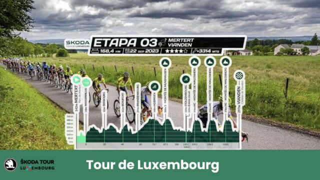 La Tappa 3 del Tour de Luxembourg 2025 (Mertert–Vianden, 170.5 km) promette spettacolo. Tra i protagonisti spicca Vincenzo Albanese (EF Education-EasyPost), favorito per il successo grazie alla sua resistenza e velocità nei finali esplosivi.