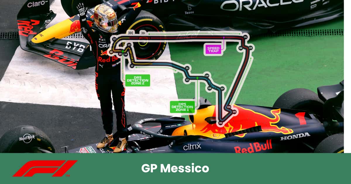 Verstappen domina il GP del Messico 2025, seguito da Norris e Piastri in un podio tutto velocità e strategia perfetta.