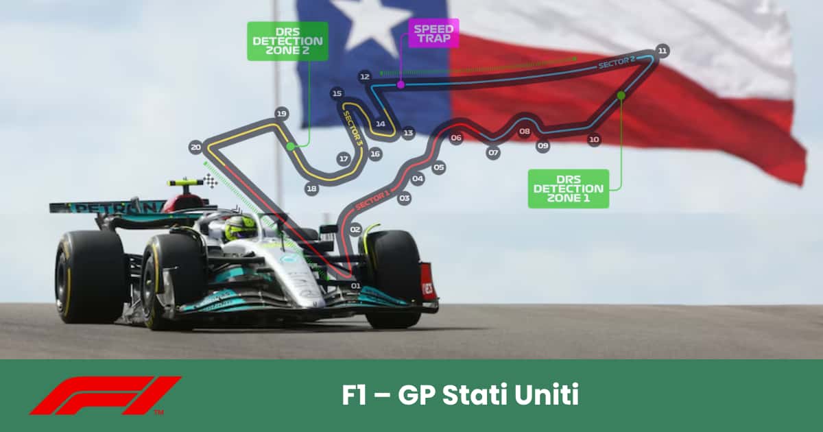 Auto Mercedes di Formula 1 sul Circuit of the Americas con mappa del tracciato sullo sfondo.