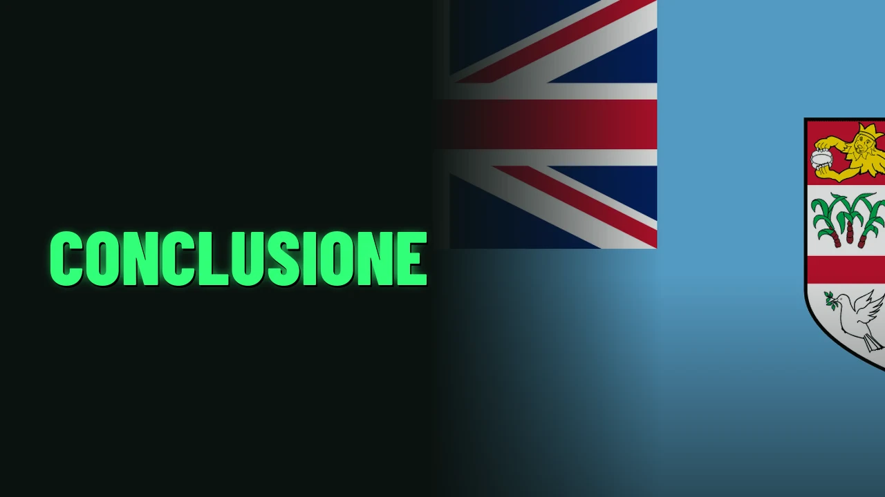 Migliori Siti Scommesse Figi 2026 34 Conclusione